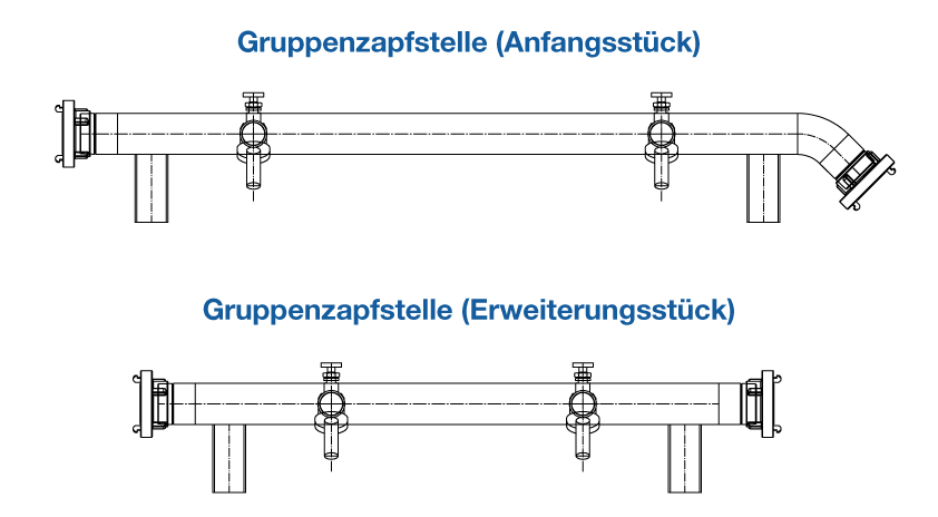 Gruppenzapfstelle Anfangs- und Erweiterungsstück